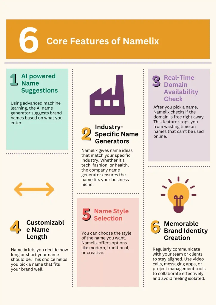 Core Features of Namelix